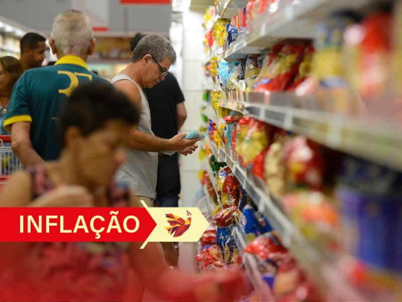 inflação